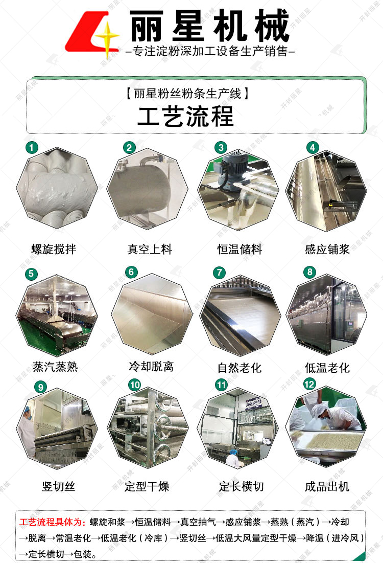 ��˿������