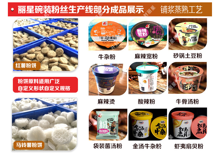 �����˿���ӹ���Ʒ