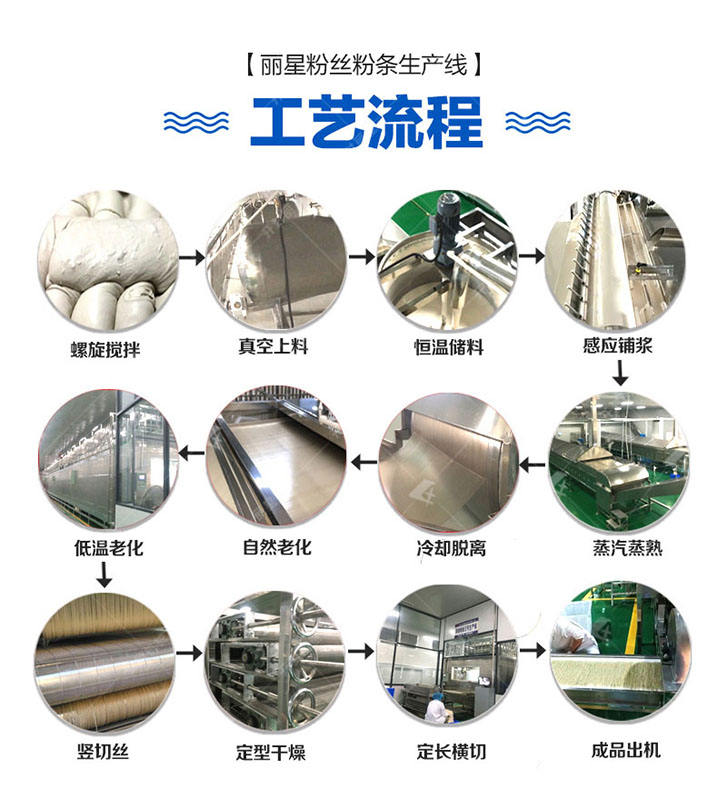 ˮ����˿װ������