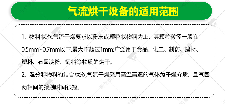 �������װ�����ù�ģ