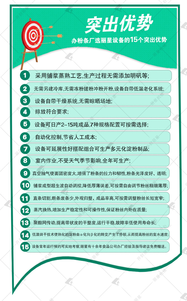 ·ÛÌõ¼Ó¹¤×°±¸ÓÅÊÆ ÓÅÊÆÍ¼1.jpg