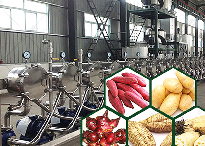 ѡ�������ۼӹ�װ����Ͷ�ʺ������ۼӹ�����Ҫע�صļ�������