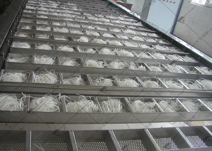 �ʼ�royal1688 - ������˿�������װ����������Щ��ҵ����������